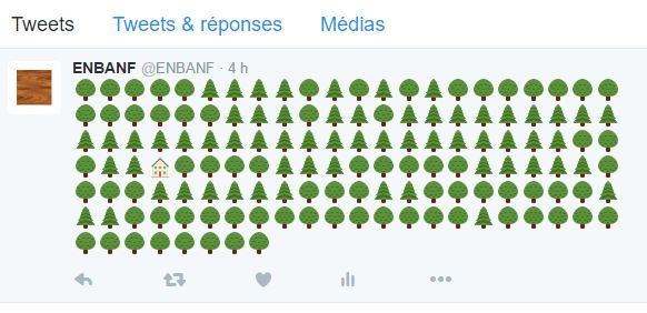 Twitter forest
